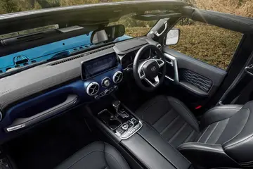 BAICBJ40 Plus