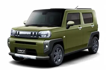 DaihatsuTaft