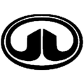 GWM