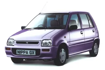 Kancil RM3,800 Kini Jadi Memori Paling Ingin Disimpan Rakyat Malaysia